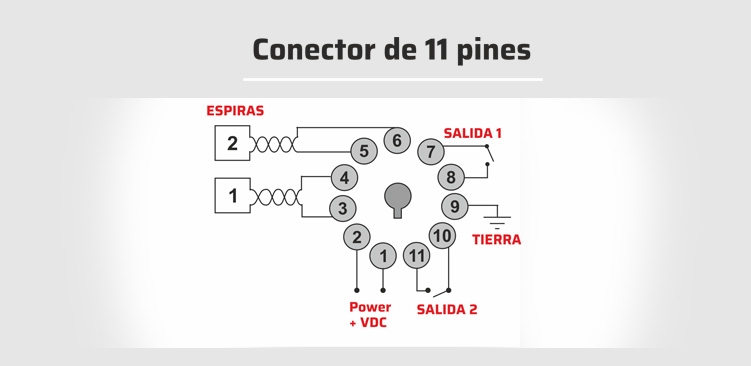 lorem ipsum dolor sit