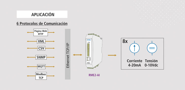 lorem ipsum dolor sit