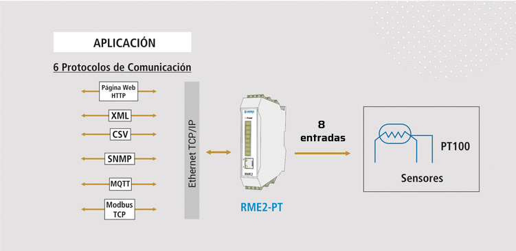 lorem ipsum dolor sit