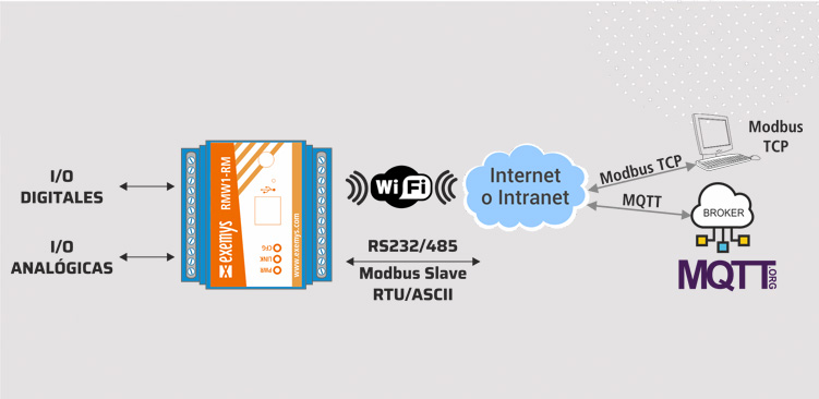 lorem ipsum dolor sit