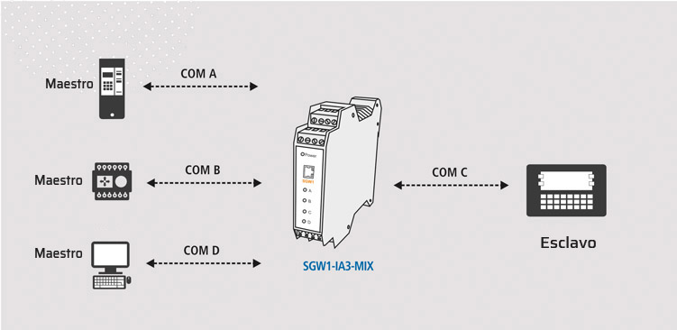 lorem ipsum dolor sit