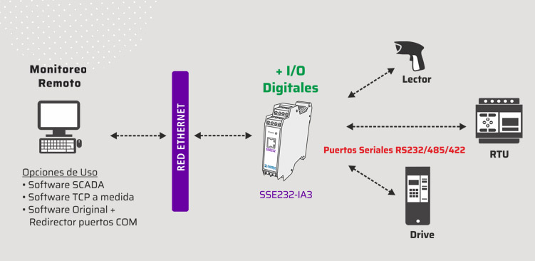 lorem ipsum dolor sit