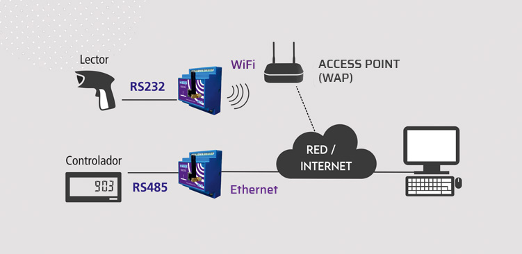 lorem ipsum dolor sit